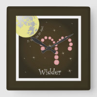 Breedte 21. März bis 20 april Uhr