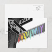 Breedte Briefkaart (Voorkant / Achterkant)