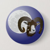 Breedte Buttonnen Ronde Button 7,6 Cm (Voorkant)