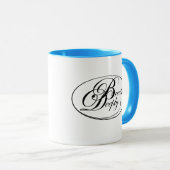 Breedte Mok (Voorkant rechts)