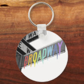 Breedte Sleutelhanger (Voorkant)