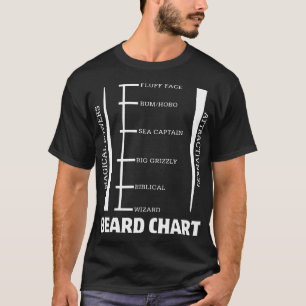 Breedtegraad in kaart - Nieuwe Funny Hipster Beard T-shirt