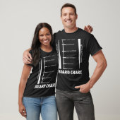 Breedtegraad in kaart - Nieuwe Funny Hipster Beard T-shirt (Unisex)