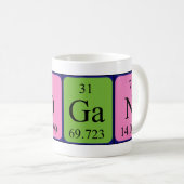 Bregan periodieke lijstnaam mok (Voorkant rechts)