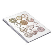 BREI DOZIJN DONUTS Spiraal Notebook Notitieboek (Rechterzijde)