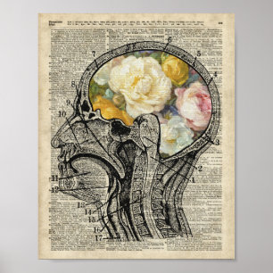 Brein vol bloemen, Natuur Lover Dictionary Art Poster