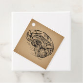  breindiagram Antiek medische anatomie Kunst Bedankjes Labels (In situ)