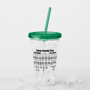 Brenda K Davies Vampire Awakenings Family Tree Acryl Drinkbeker