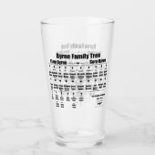 Brenda K Davies Vampire Awakenings Family Tree Glas (Voorkant)