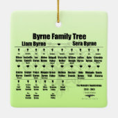 Brenda K Davies Vampire Awakenings Family Tree Keramisch Ornament (Achterkant)