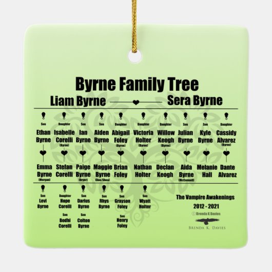 Brenda K Davies Vampire Awakenings Family Tree Keramisch Ornament (Achterkant)