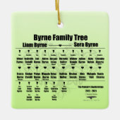 Brenda K Davies Vampire Awakenings Family Tree Keramisch Ornament (Voorkant)