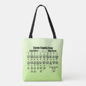 Brenda K Davies Vampire Awakenings Family Tree Tote Bag (Achterkant)