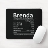 Brenda Nutrition Gepersonaliseerde naam Grappig Ke Muismat (Met muis)