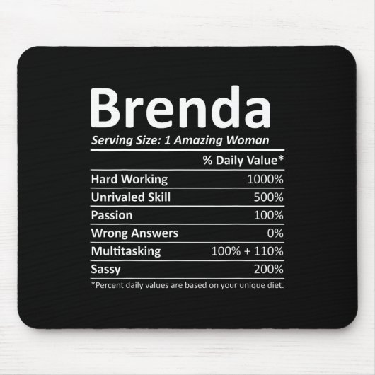 Brenda Nutrition Gepersonaliseerde naam Grappig Ke Muismat (Voorkant)