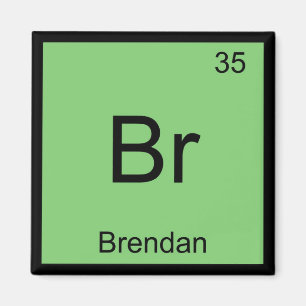 Brendan Naam Chemie Element Periodiek Systeem Magneet