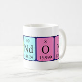 Brendon periodieke lijstnaam mok (Voorkant rechts)