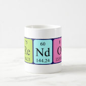 Brendon periodieke lijstnaam mok (Center)