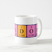 Brendon periodieke lijstnaam mok (Voorkant rechts)