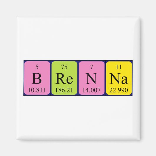 Brenna periodieke table name magnet (Voorkant)
