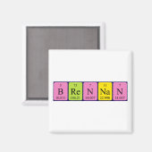 Brennan periodiek table name magnet (Voorkant / Achterkant)
