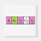 Brennen periodieke tabelnaam magnet (Voorkant)