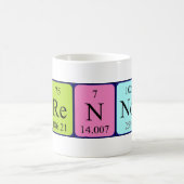 Brennon periodieke mok van de naam (Center)