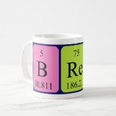 Bret periodieke lijstnaam mok (Voorkant links)