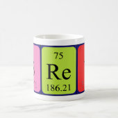 Bret periodieke lijstnaam mok (Center)