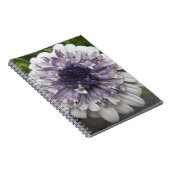 Brett Notitieboek (Rechterzijde)