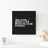 Breukbewegingen (Breakdansen) Vierkante Klok (Huis)