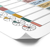 Breuken, Decimalen, Percentages Kinderen Educatief Poster (Hoek)