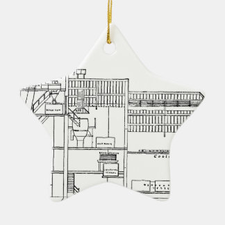 Brewery Blueprint Keramisch Ornament