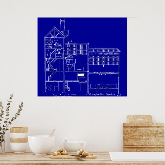 Brewery Blueprint Poster (Keuken)