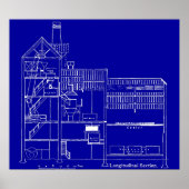 Brewery Blueprint Poster (Voorkant)