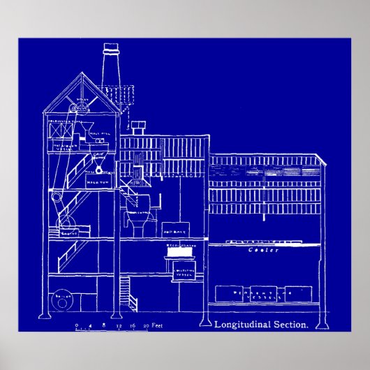 Brewery Blueprint Poster (Voorkant)