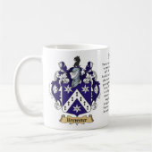 Brewster, de Oorsprong, de Betekenis en de rest Koffiemok (Links)