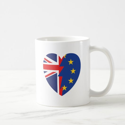 Brexit Koffiemok (Rechts)