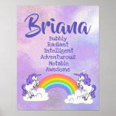 Briana Name Poster (Voorkant)