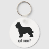Briard Sleutelhanger (Voorkant)
