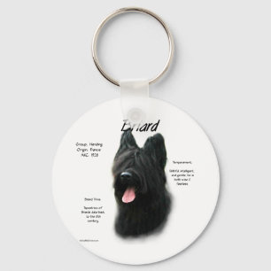 Briard (zwart) Geschiedenis Ontwerp Sleutelhanger