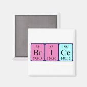 Brice periodiek table name magnet (Voorkant / Achterkant)