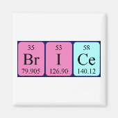 Brice periodiek table name magnet (Voorkant)