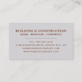 Brick Wall, bouwvakkers Logo, bouwstenen Visitekaartje (Achterkant)