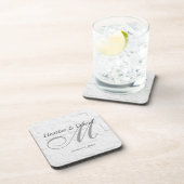 Brick Wall Kalligrafie Script Monogram Bruiloft Bier Onderzetter (Rechterzijde)