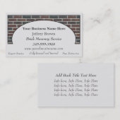 Brick Wall omgevormde Visitekaartjes (Voorkant / Achterkant)