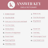 Bridal Shower Emoji Pictionary Game With Answers Kaart