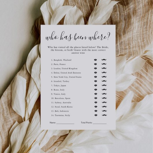 Bridal Shower Game Template | Who Has Been Where Kaart