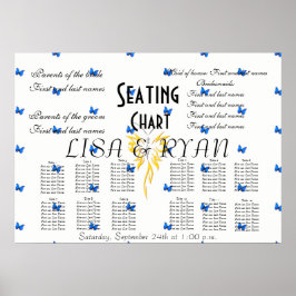 Bridal Zitkaart personaliseer de bestemming Poster