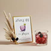 Bride Signature Cocktail Waterverf Wedding Drink Kaart